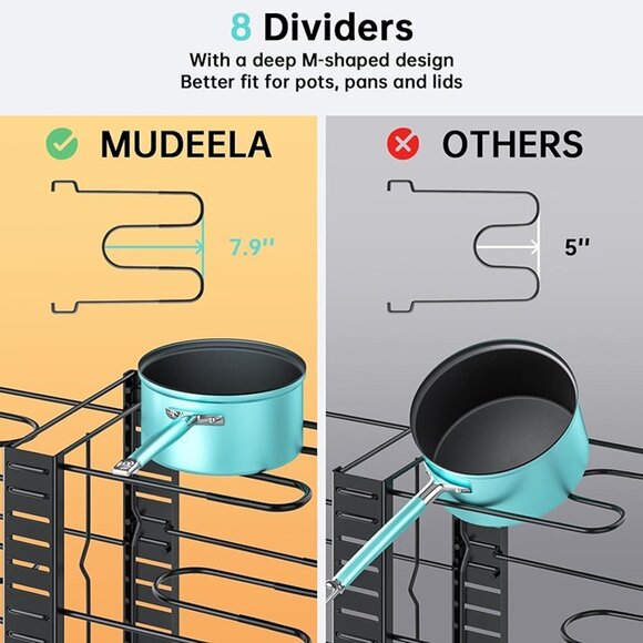 NEW Pots and Pans Organizer Rack under Cabinet with 3 DIY Methods, - Picture 7 of 8